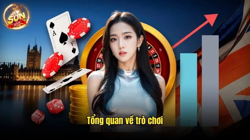 Tài Xỉu Online Sunwin - Sự Lựa Chọn Cá Cược Hoàn Hảo 